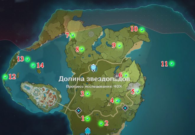 Где находятся все анемокулы в Genshin Impact?