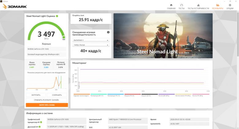 MSI MAG B850 TOMAHAWK MAX WIFI