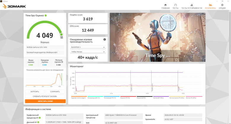 MSI MAG B850 TOMAHAWK MAX WIFI
