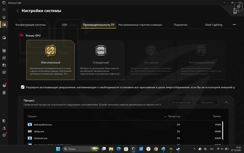 Обзор игрового ноутбука ASUS ROG Zephyrus DUO 2026