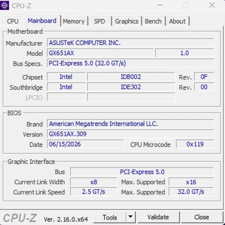 Обзор игрового ноутбука ASUS ROG Zephyrus DUO 2026