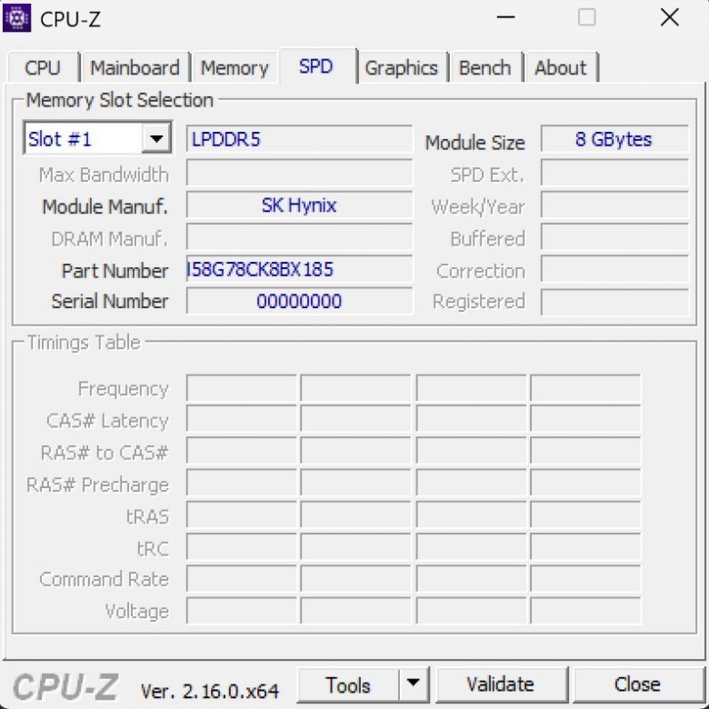 Обзор игрового ноутбука ASUS ROG Zephyrus DUO 2026