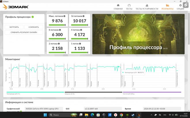 Обзор игрового ноутбука ASUS ROG Zephyrus DUO 2026