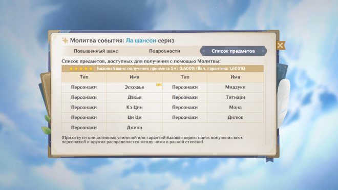 Когда Пленительное сияние срабатывает гарантированно? Когда Пленительное сияние срабатывает гарантированно?