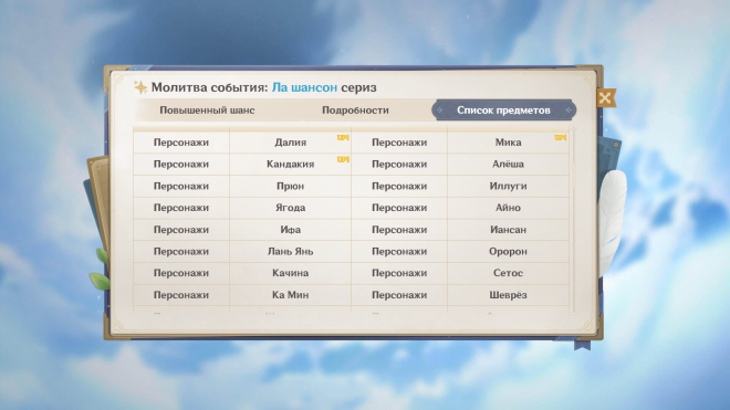 Как Пленительное сияние взаимодействует с гарантом? Как Пленительное сияние взаимодействует с гарантом?
