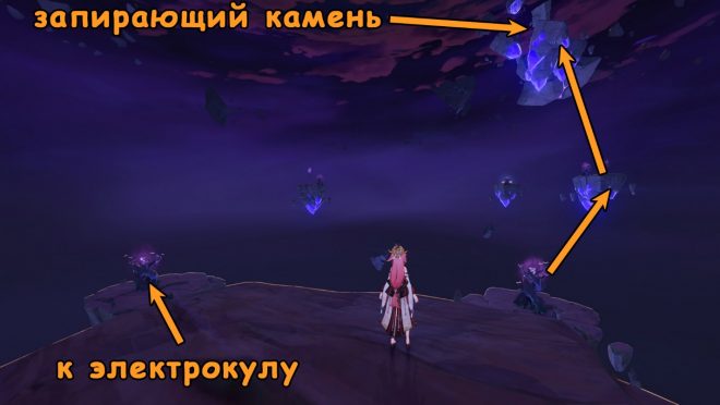 Как запечатать четвёртый запирающий камень? Как запечатать четвёртый запирающий камень?